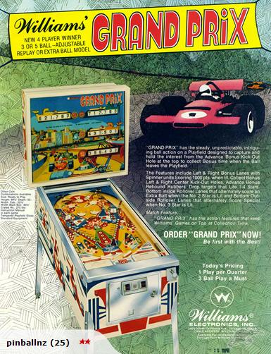 Williams Grand Prix EM Pinball Ring Set Carousel 1