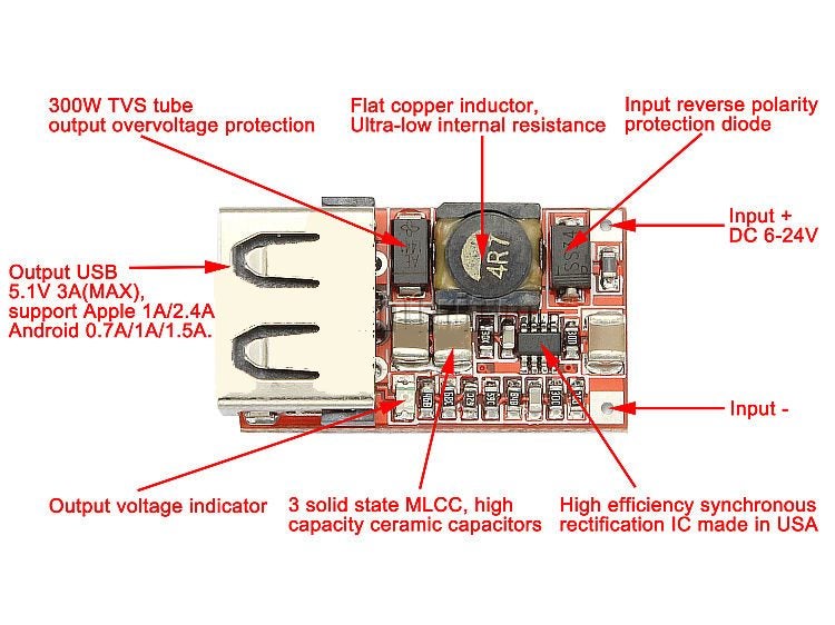 Step Down Buck DC Converter Carousel 2