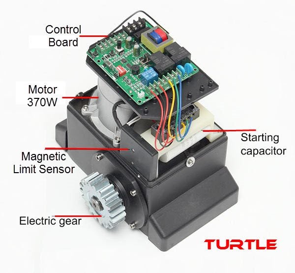 Turtle Sliding Gate Motor 230VAC62938587779585113