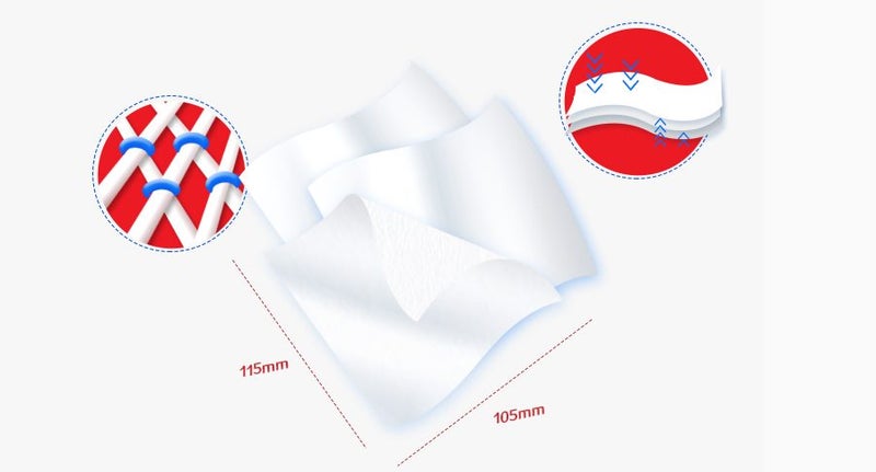 Toilet Paper 3ply/Toilet Rolls 27 rolls / carton (Individually wrap for storage) Carousel 5