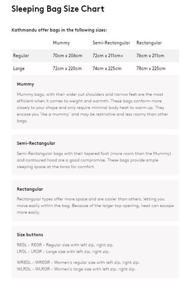 Kathmandu Camper - 3 Sleeping Bag Carousel 5
