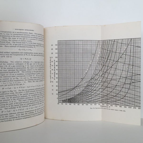 MASS TRANSFER OPERATIONS by R E Treybal 1955 1st Edition Carousel 11