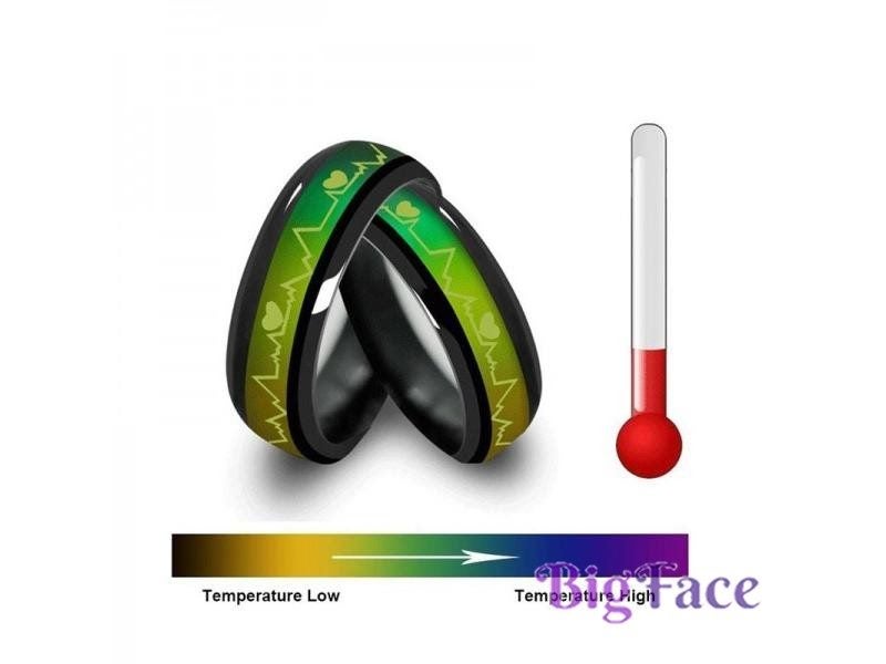 Color Changing Titanium/Stainless Steel Mood Ring EKG W/Hearts Design Gift Box Carousel 1