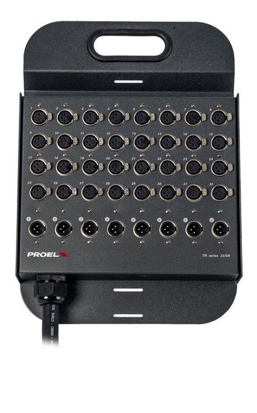 TN3208 :: Signal Multi Box 32 In /8 Returns 30m Hardwired Carousel 1