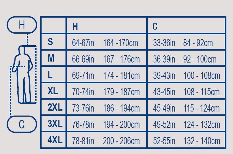 3M Disposable Protective Coverall 4510 - Sizes M to 3XL Carousel 2