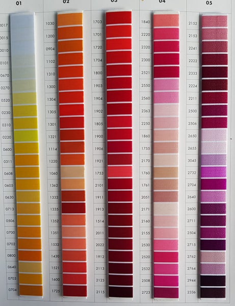 Isacord Embroidery Thread Carousel 1