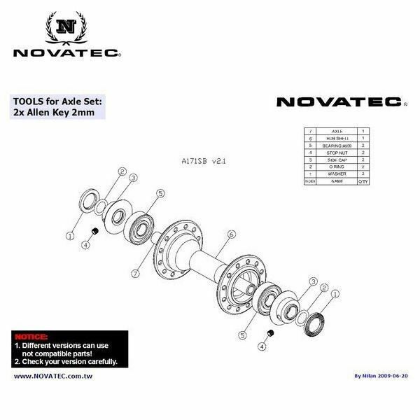 Novatec RD Front Hub for Shimano 10 Speed Carousel 5