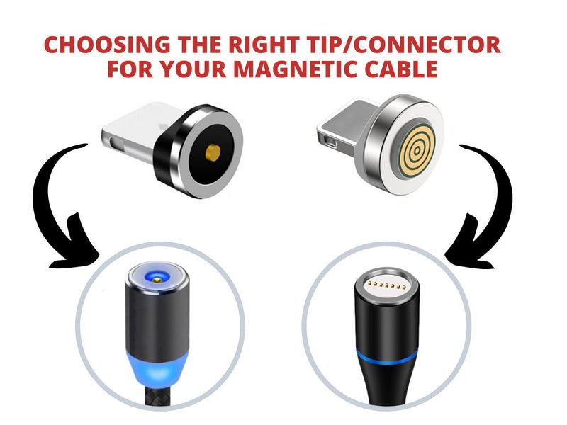 Magnetic USB C Connector / Tip / Adapter for magnetic charging cable | WILINO V362865828578946111