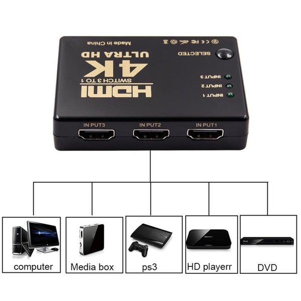4K*2K Monitoring Host Pc 3 Input 1 Output HD1080P Hub IR Remote Controller Hdmi Carousel 7