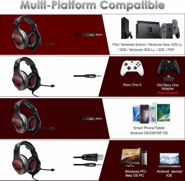 Gaming Headphones PS4 Headset for PC, Xbox One, Controller, PS4, Mac, NS Carousel 7