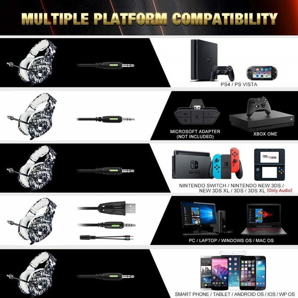 Gaming Headset Xbox One PC Surround Sound Noise Cancelling Mic Mute & Volume Carousel 6