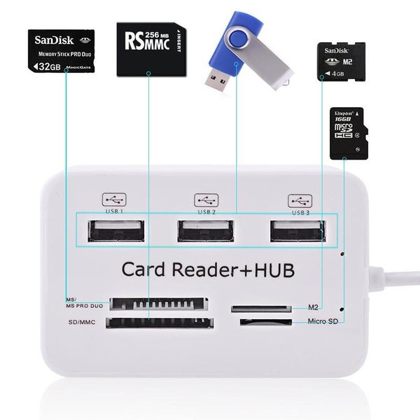 Multifunction MS/SD/M2/TF Memory Card Reader Combo High Speed 3 Port USB 3.0 HUB Carousel 7