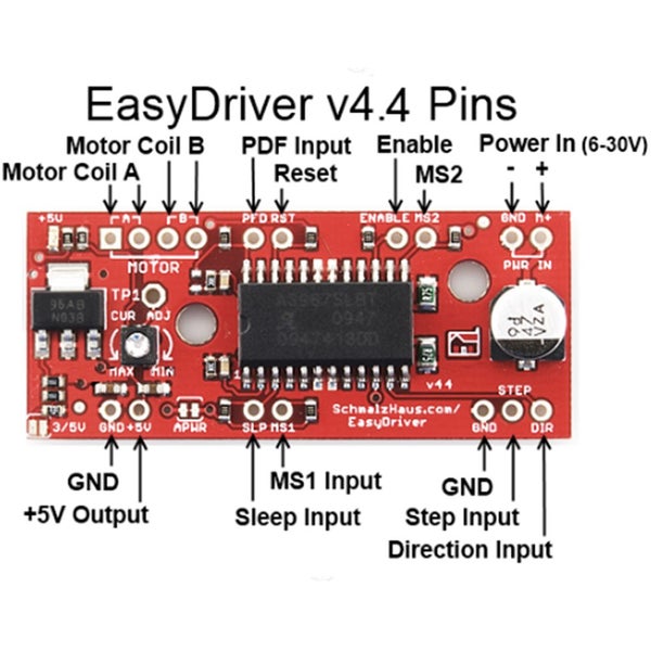 Stepper Motor Driver for Arduino Carousel 2
