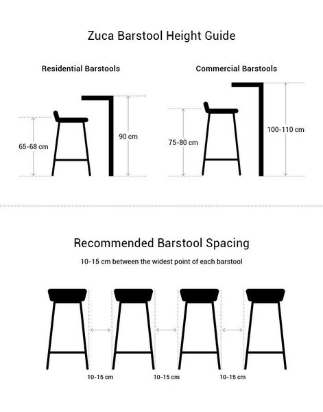 Jonty Barstool 66cm - Matt White Carousel 4