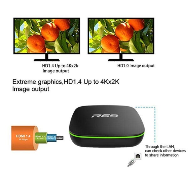 R69 Android 7.1 Smart TV Box 1GB+8GB Quad Core WIFI H.265 4K Video Media Player Carousel 2