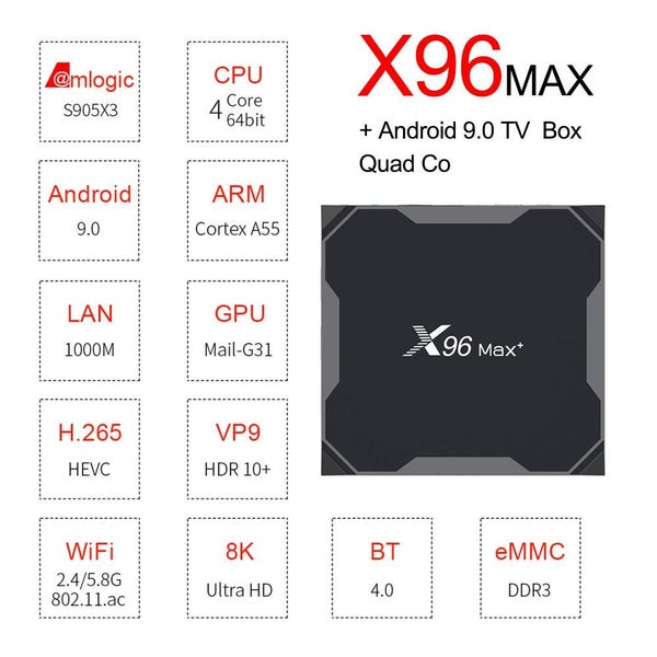 X96 MAX+ Android 9.0 TV Box Quad Core 4+64GB WiFi BT4.0 100M 8K Set Top Box Carousel 2
