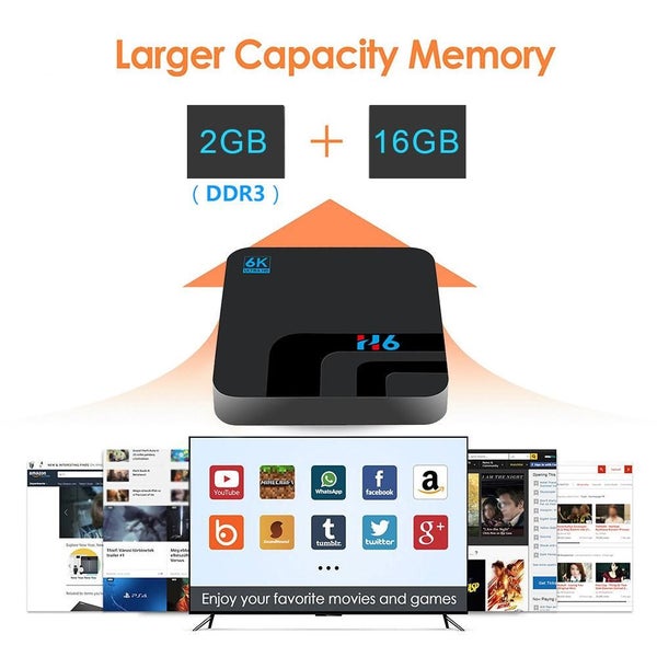 Android8.1 Allwinner H6 Quad Core TV Box 2+16G WIFI BT 4.0 6K Set Top Box Carousel 2
