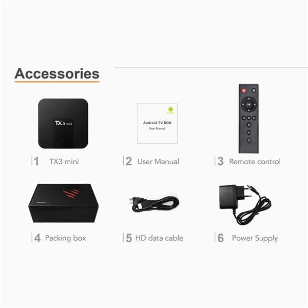 TX3 Mini Android 7.1 Smart TV BOX Amlogic S905W Quad Core Set Top Box Wifi Media Carousel 6