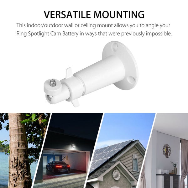 Security Camera Wall Mount Carousel 2
