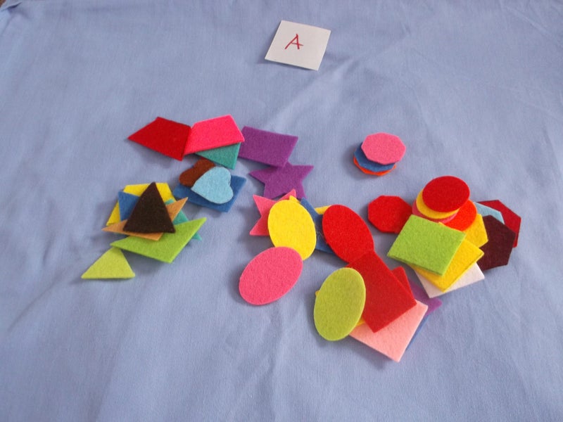 Shape posting chart (A) Carousel 2