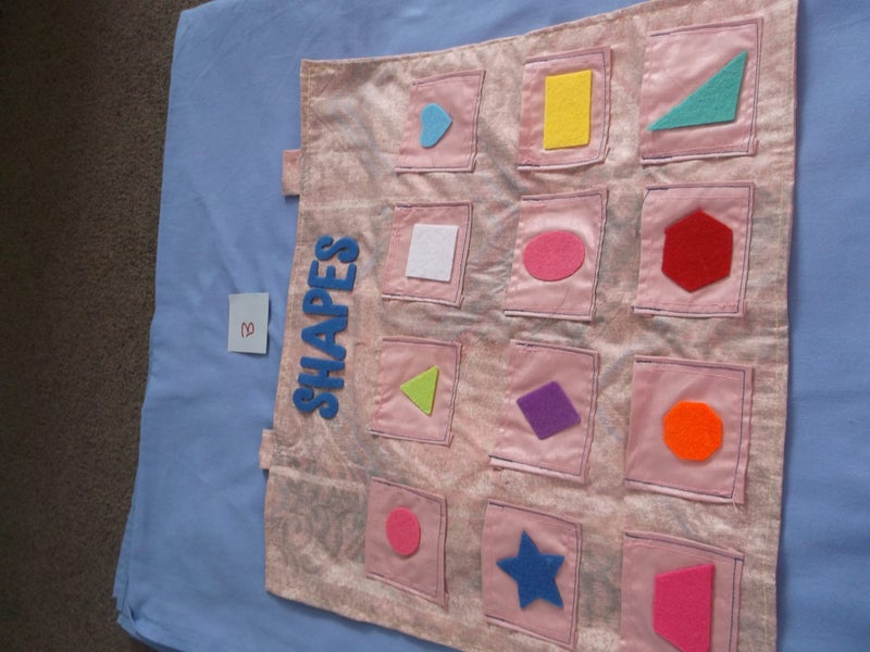 Shape posting chart (B) Carousel 1