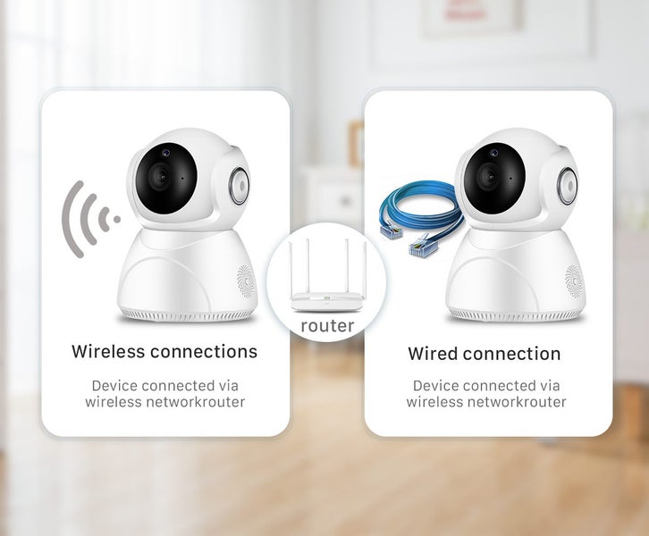 Wireless IP Camera Baby Monitor Carousel 2