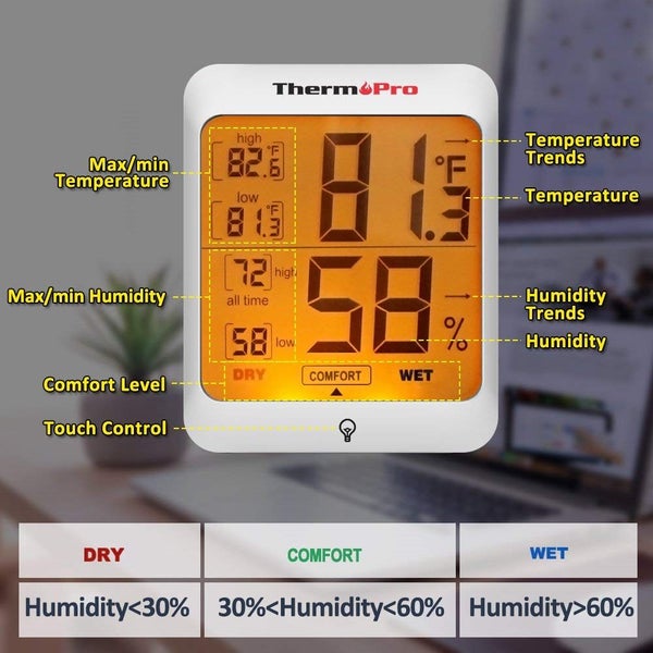 ThermoPro Backlight Thermometer / Hygrometer / Humidity Monitor Carousel 9