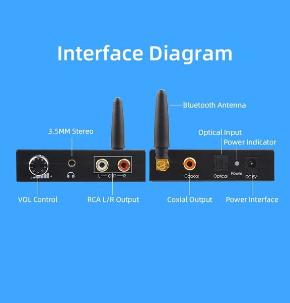 Bluetooth 5.0 Digital to Analog Converter Bluetooth Receiver with Volume Control Carousel 2