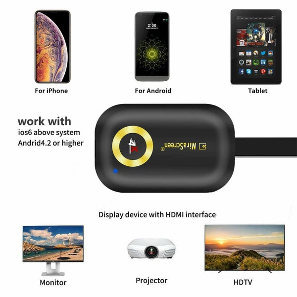 4K 1080P HDMI Portable TV Display Adapter Airplay DLNA Stick for Android/Mac/iOS Carousel 2