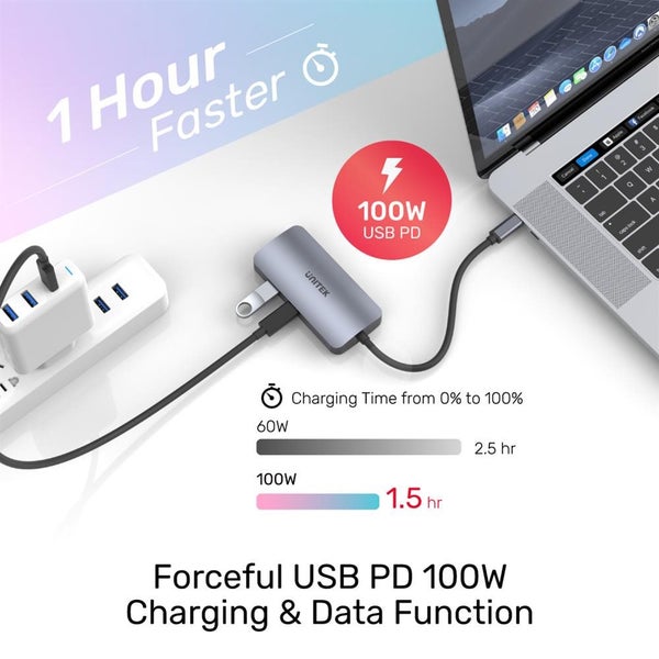USB HDMI VGA USB-C Hub Carousel 5