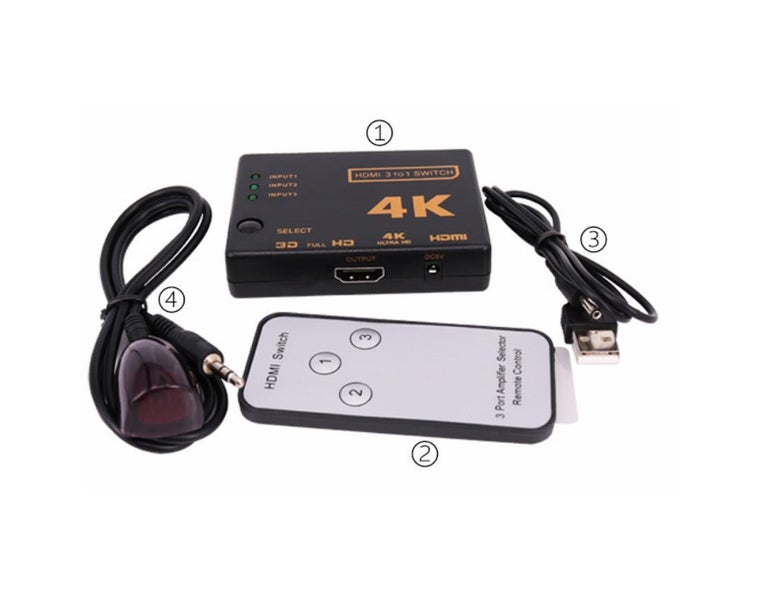HDMI Switch Carousel 2