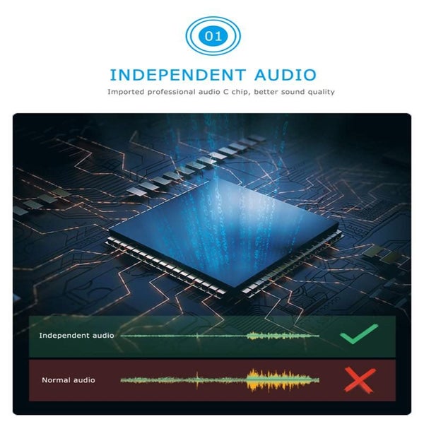 USB 1080P HD Webcam Web Cam Camera for Computer PC Laptop Desktop Carousel 2