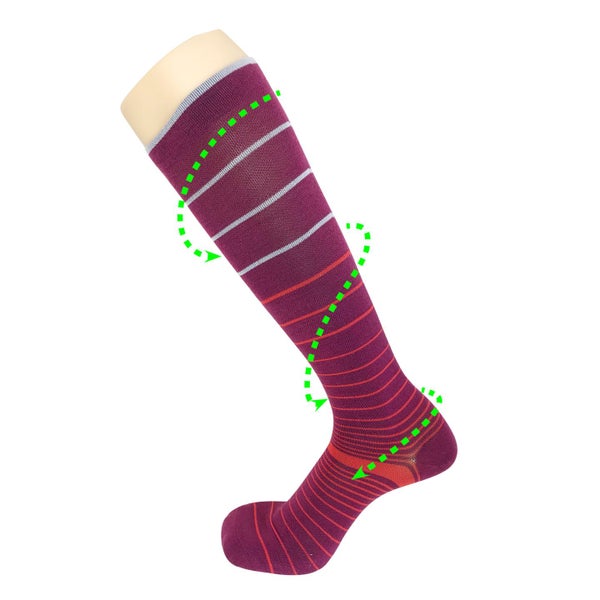 Clearance sell - Recovery Compression Wool Socks Carousel 1