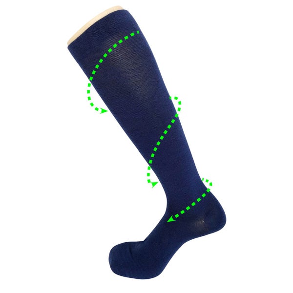 Clearance sell - Recovery Compression Wool Socks Carousel 1