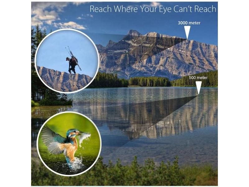Binoculars Monocular Carousel 2