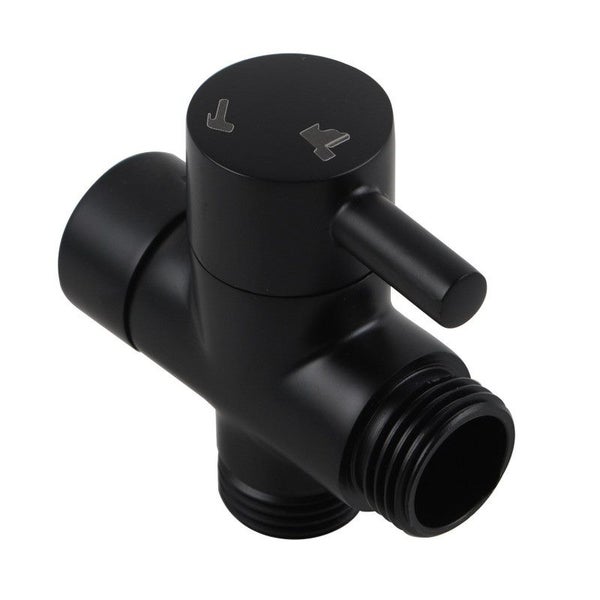 Diverter Valve Carousel 2