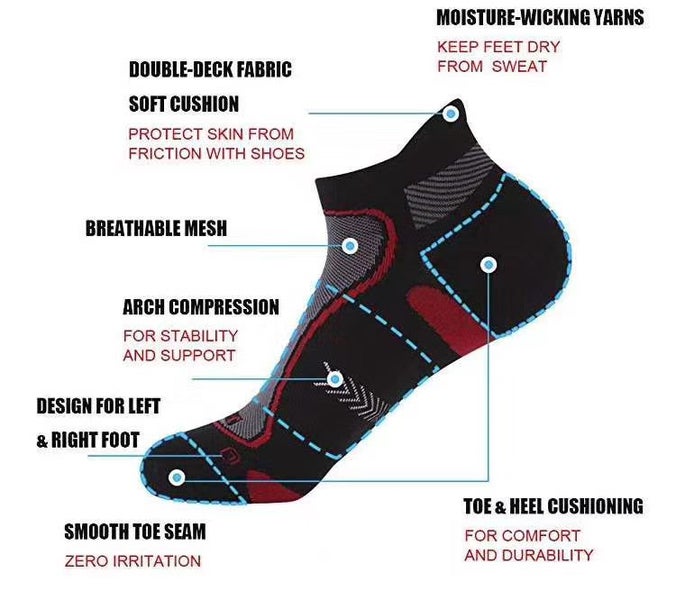 Clearance Sell - Any 3 Cooldry Performance Sports Socks Carousel 7