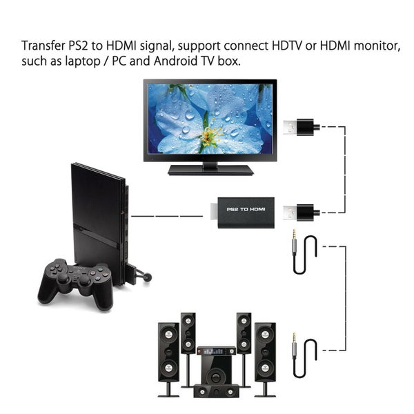 PS2 to HDMI Converter Carousel 2