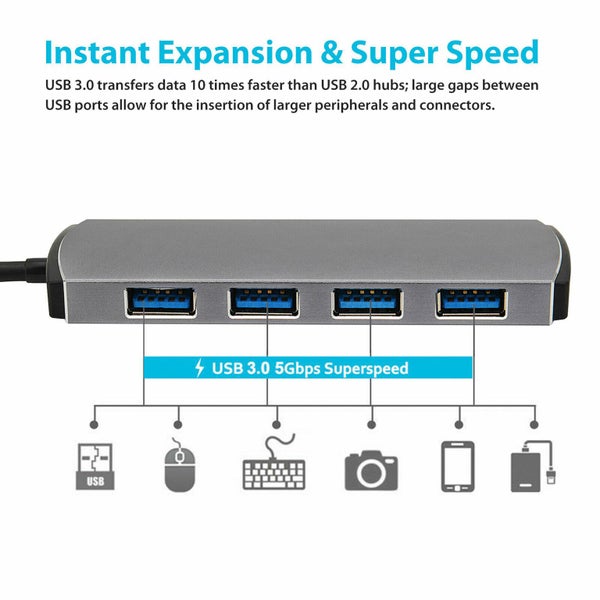 USB C Hub Multiport Adapter Carousel 2