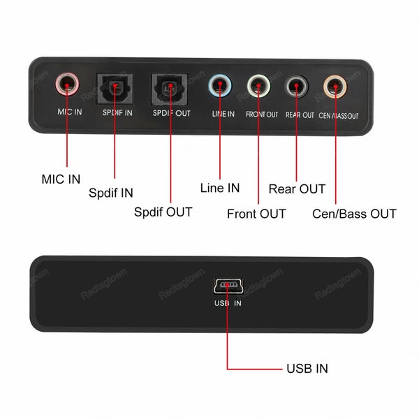 USB Sound Card Carousel 2