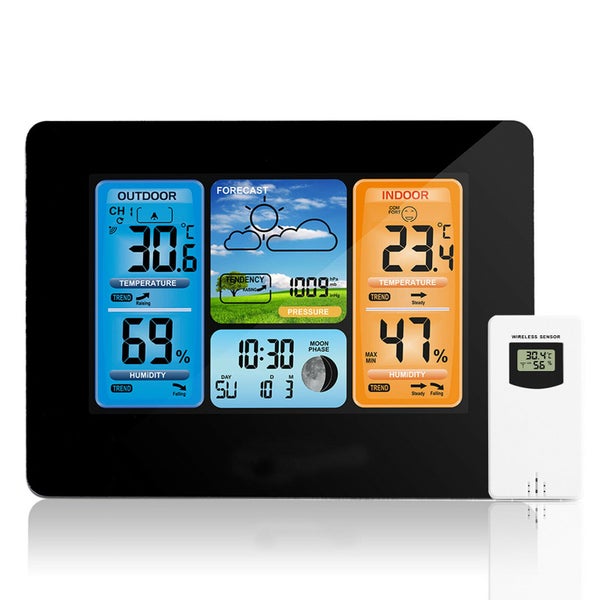 Clock Weather Station Carousel 1
