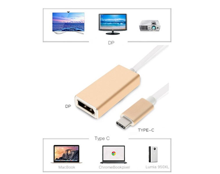 New USB Type C to DisplayPort Adapter Converter on Afterpay Carousel 2