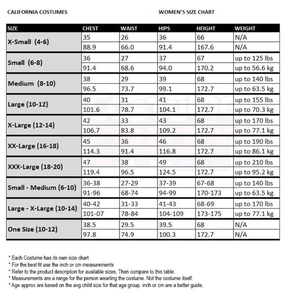 CARDIAC ARREST NAUGHTY NURSE DOCTOR ADULT WOMENS FANCY DRESS HALLOWEEN COSTUME Carousel 2