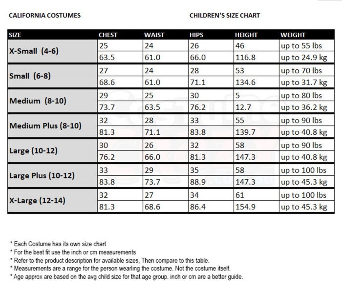 RENAISSANCE FAIRE MEDIEVAL PRINCESS DRESS CHILD GIRLS COSTUME Carousel 2