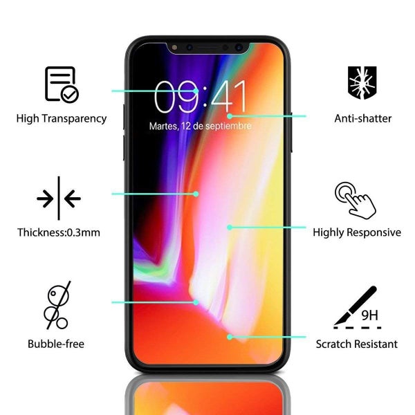 iPhone 12 Screen Protector Carousel 7