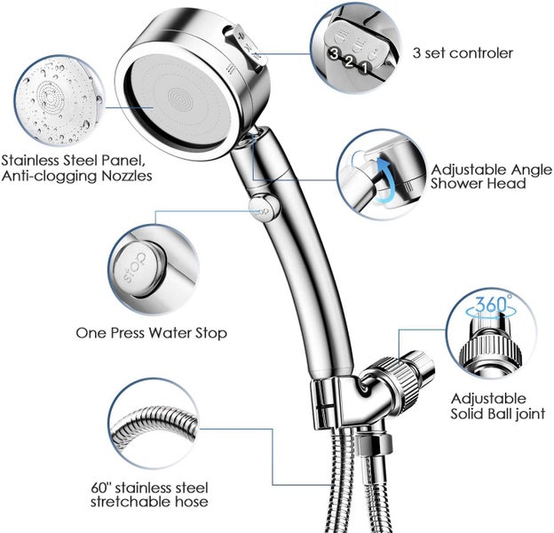Shower Head Carousel 2