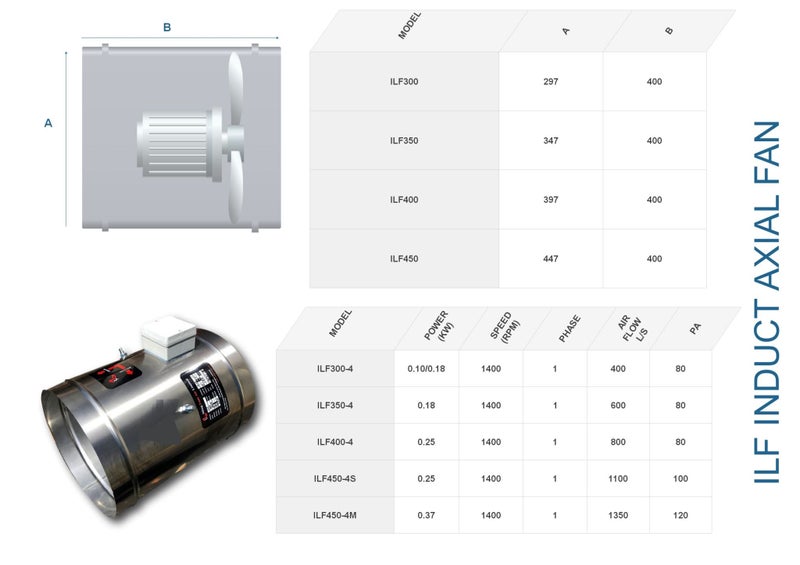 ILF450-4M INLINE DIRECT DUCTING AXIAL FAN & ON SALE Carousel 2