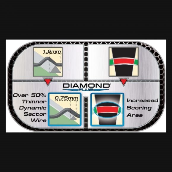 Winmau Diamond Plus Dartboard and Cabinet Set Carousel 5