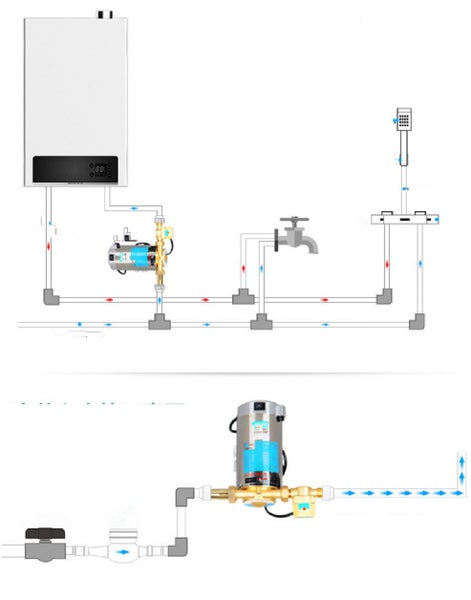 New Hot water booster pump 90W Afterpay Carousel 6