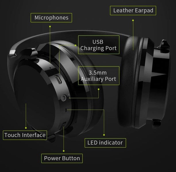 ZEALOT B21 Super Bass Wireless Bluetooth Headphone Stereo Touch Control Headset Carousel 8
